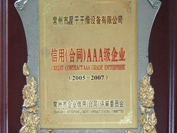 信用（合同）AAA級企業(yè)